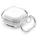 Produktbild elago Clear Case Kompatibel mit Samsung Galaxy Buds FE (2023) Hülle, Kompatibel mit Samsung Galaxy Buds2 Pro/ Buds2 / Buds Pro/Live, Durchsichtig Hülle, Klebeband Inklusive (Transparent)