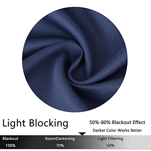 LinTimes Blackout Short Curtains 45 Inches Long for Bathroom Set 2 Panels Rod Pocket Cafe Tier Curtains Light Blocking Blackout Room Darkening Camper Curtains for Small Windows Kitchen Navy Blue - Image 3