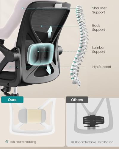 best ergonomic chair worth buying product image