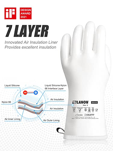 Liquid Silicone Oven Mitts, 7-Layer (-100°F To 570°F) Heat Resistant Gloves, 5-Finger Food Touchable Bbq Gloves For Men And Women, Waterproof Work Gloves For Cleaning, Gardening, Cooking, Grilling #TOP1
