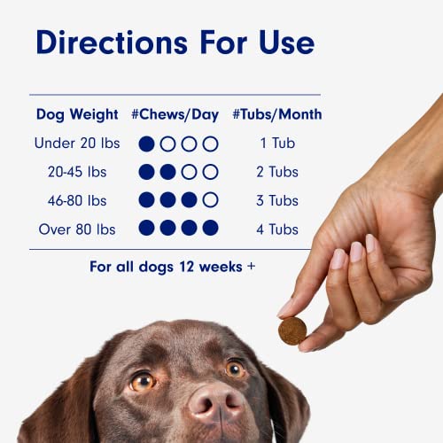 Petlab Co. IRSCE Itch Relief Chews - Support thumb #3