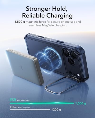 ESR iPhone 17 Pro Max için Stash Standlı Kılıf, Kamera Kontrollü 7X Askeri Sınıf Düşme Koruması, Darbe Emici Telefon Sağlam Kapak, MagSafe Aksesuarlarıyla Uyumlu, Siber Serisi, Mavi - Görsel 7