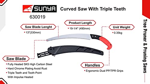 Image of SUNYA Pruning Hand Saw Gardening Tools Pruner | Hand Tools for Remove Unwanted Branches in Your Garden, Hand-Powered Outdoors Gardening - non foldable. Replaceable blades
