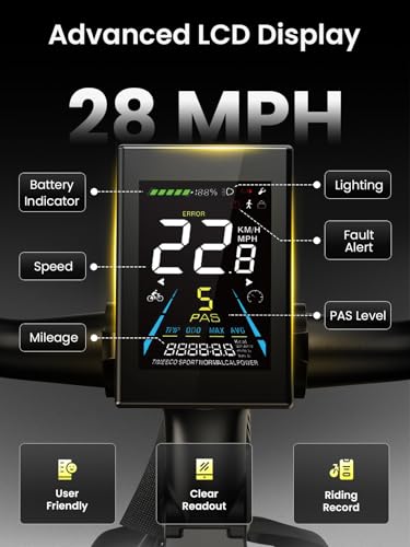 Heybike Electric Bike for Adults, 28mph Electric Mountain