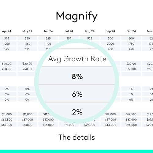 logitech spotlight presentation remote - universal wireless presentation clicker with laser pointer advanced digital highlighting bluetooth 30 m range and quick charging - black