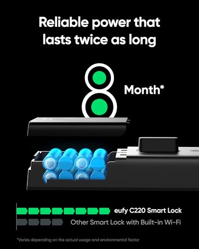 Image of eufy Security Smart Lock C220, Fingerprint Keyless Entry Door Lock, Built-in Wi-Fi, App Remote Control, Front Door Smart Lock Deadbolt, 8Months Battery, Reliable Power, IP53, Black, Traditional