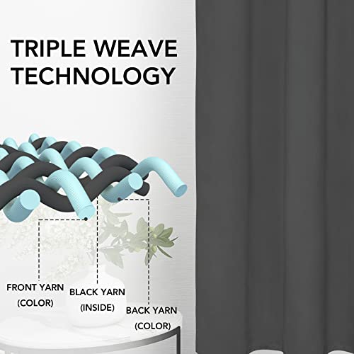 Easy-Going Rod Pocket Blackout Curtains For Bedroom, Room Darkening Window Curtains For Living Room, Thermal Insulated Noise Reduction Solid Window Drapes, 2 Panels(42X63 In, Gray) #TOP3