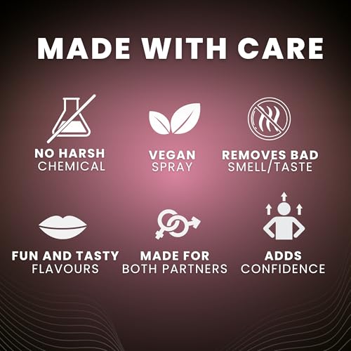 Image of Bubblegum Burst Oral Spray for Couples | Edible Water-Based Flavoured Spray | 100% Vegan, Dermatologically & Clinically Tested | Made in India | 50 ml