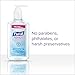 PURELL Advanced Hand Sanitizer Refreshing Gel, Clean Scent, 12 fl oz Pump Bottle (Pack of 12) - 3659-12