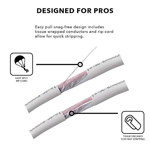 Osd 16/4 Speaker Wire 16 Awg/Gauge 4 Conductor Ul List In Wall Direct Burial Graded Cl2/Cl3 Oxygen Free Copper Ofc 500 Foot Snag Free Easy Pull Heavy Duty Box - White #TOP3