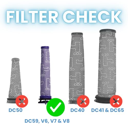 Finest-Filters Washable Pre-Motor Stick Filter Value Pack – Compatible with Dyson DC58, DC59, DC61, DC62 and V6, V7 and V8 Series (Part 965661-01) – Pack of 3 - Image 3