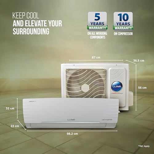 Image of Lloyd 1.5 Ton 5 Star Wi-Fi Inverter Split AC 2026 New Star Rated (6 in 1 Convertible, Cools Up To 54C, Voice & Wi-Fi Enabled, DG Mode, Ice Clean, 4 Way Swing, Installation Check, White, GLS18V5AGGGW)