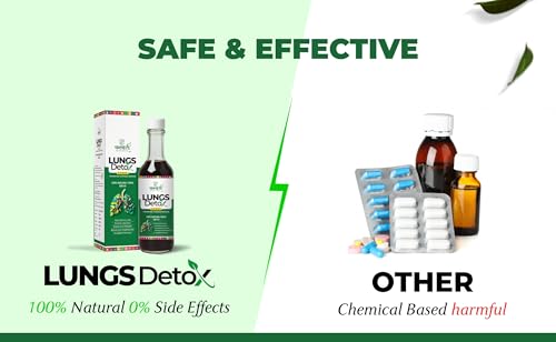 Image of Lungs Detox Syrup for Smokers | Ayurvedic Lung Cleanse Supplement | Supports Respiratory Health, Clears Toxins, Enhances Lung Function & Immunity - 500ml