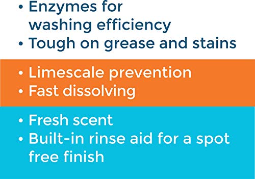 Amaze! Premium All-In-One Dishwasher Tablets (12 Boxes Of 35 Tabs) - Fresh Scent - Powerful Dish Detergent. Fight Hard Water Buildup. High Performance. Dissolvable Film. #TOP2
