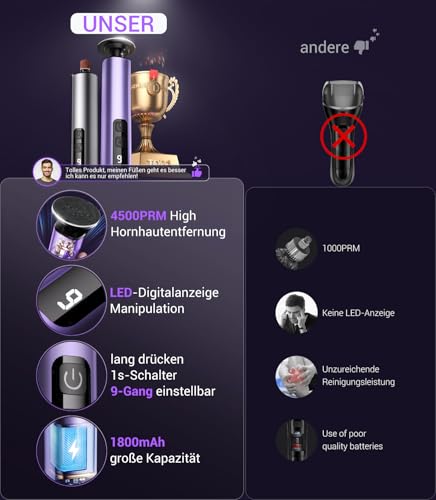 mittel - Detailansicht von 5-in-1 Hornhautentferner Deal – Dealfoxx.de - Detailansicht des Produkts