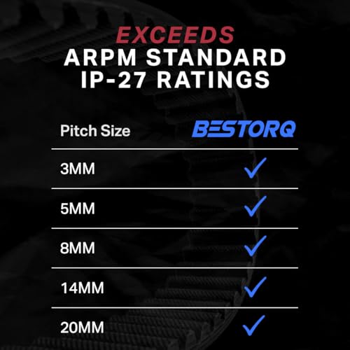 Image of BESTORQ 450-5M-15 HTD Timing Belt, 450mm Outside Circumference x 15mm Width x 3.6mm Height, 5mm Pitch, 90 Teeth