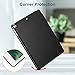 Fintie SlimShell Case for iPad 6th / 5th Generation (2018 2017 Model, 9.7 Inch), iPad Air 2 / Air 1 (9.7 Inch) - Lightweight Stand Smart Protective Cover with Auto Sleep/Wake, Black