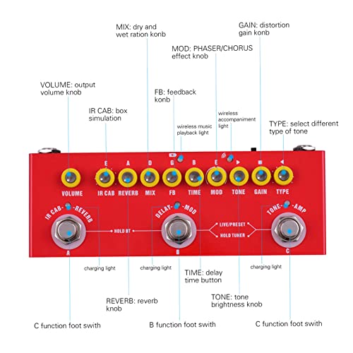 Pédale d'effets guitare électrique multifonctionnelle HUIOP avec interface audio USB - 5