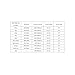 CHANZON 100 pcs 5mm White LED Diode Lights (Clear Round Transparent DC 3V 20mA) Bright Lighting Bulb Lamps Electronics Components Indicator Light Emitting Diodes for Arduino