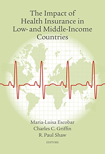 The Impact of Health Insurance in Low- and Middle-Income Countries