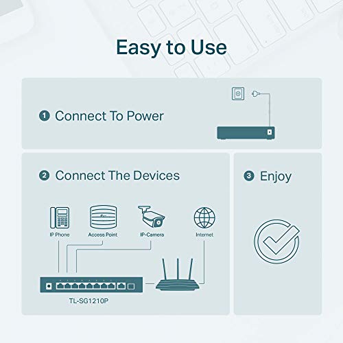 Image of TP-Link 8 Port Gigabit PoE Switch|@63W,w /1 Uplink Gigabit Port+1 SFP Slot|Desktop /Wall-Mount,Plug&Play,Limited Lifetime Protection,Traffic Optimization(TL-SG1210P),10-Port w /8 PoE+Port (Pack of 10)