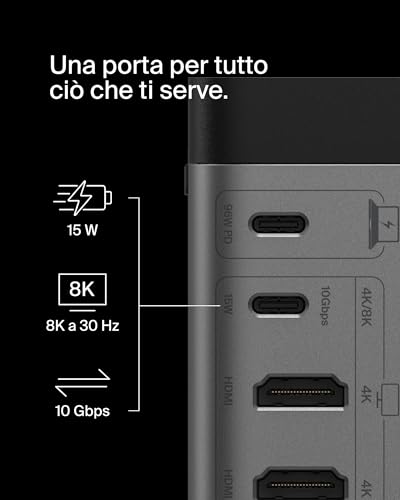Hub USB-C, Dock 11 in 1 GaN USB-C da 150 W Pro, docking station multiporta, porte USB-C, USB-A, Ethernet, SD, MicroSD, 3,5 mm, porte HDMI 4K per 3 display - Compatibile con MacBook Pro e altri - Hub USB - Immagine 8