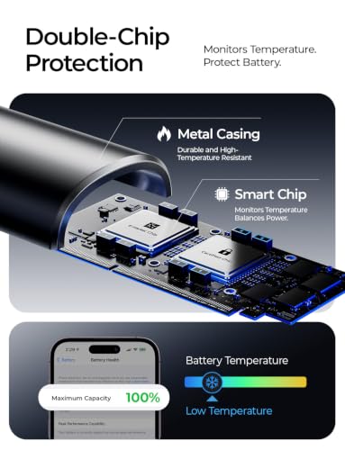 Dual USB C Cable,140W USB C Splitter Charging Cable, 2-in-1 USB C Multi Charging Cable 6ft for iPhone 17 Series/MacBook/iPad/Samsung, (Grey/6ft)