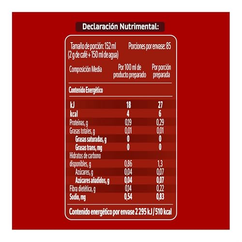 Recopilación de Nescafe dolce los mejores 5. 11 Imagen adicional