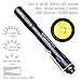 LIGHTFE D11D UV Flashlight 365nm High Power Black Light - Ideal for UV Glue Curing, Rock and Mineral Identification, Fluorescent Agents, Pet Urine, Stain Detection, AC Leakage Detection.