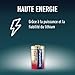Panasonic CR2 Lithium Battery