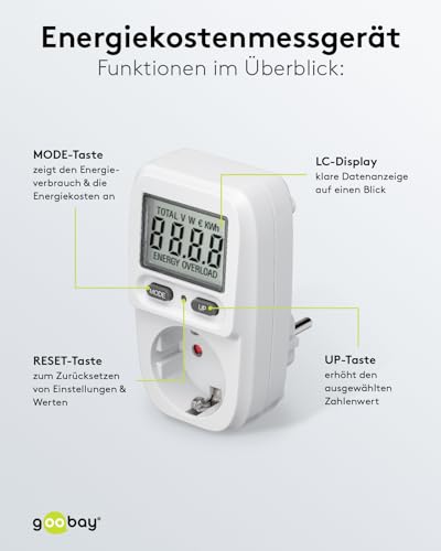 goobay Stromzähler für Steckdose Balkonkraftwerk mit 5 Anzeigemodi - Stromverbrauchsmesser Steckdose mit Verbrauchskostenanzeige - Strommessgerät - Messbereich 0,5 W - 3680 W - 64589