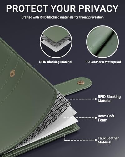 Image of FEDUS Premium Passport Holder for Men, Passport Holder for Women Passport Cover Case Wallet with Card Holder, RFID Protected Travel Accessories Organiser, Faux Leather