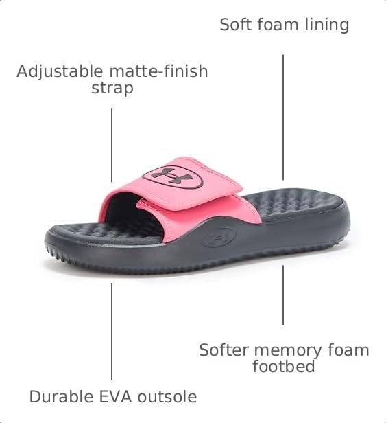 Image of Under Armour Women's Ignite Pro Training Shoes