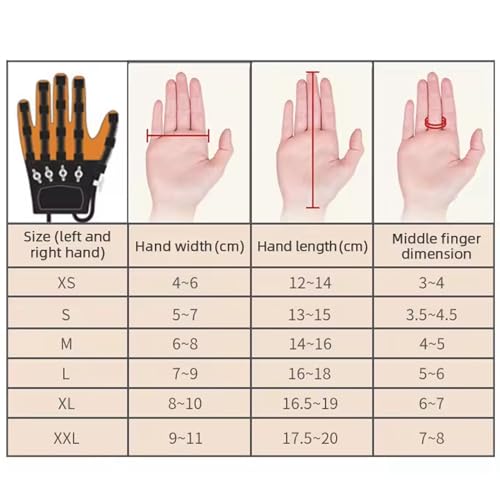 DVK Rehabilitation Robot Hand Glove, Stroke Recovery Hand Glove, Robotic Hand Glove for Stroke Rehab Right Hand Recovery Device - Image 8