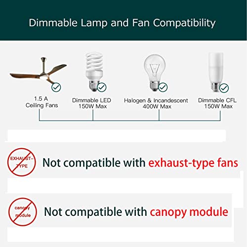 Wn Ceiling Fan Remote Control Dimmable Replace For Hampton Bay, Harbor Breeze, Hunter, Replacement Of Hampton Bay Harbor Breeze Hunter,Hd5 R28 2Pack … #TOP1