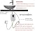 Tankless Water Heater Electric, Instant Hot Water Heater Under Sink, 3000W 110V On Demand Mini Water Heater for Shower, Water Heater for RV Kitchen Bathroom, White