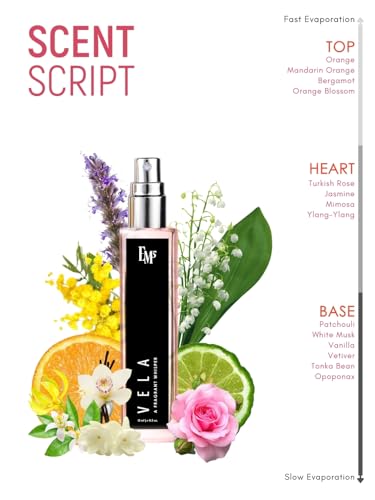 Image of EM5 Vela EDP Perfume for Women | Citrus Patchouli Woody Fragrance | Strong & Long Lasting Spray | Luxury Gift for Her | 15ml