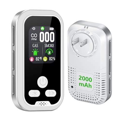 BEDAIL Smoke and Carbon Monoxide Detector