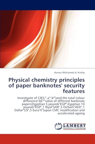 Physical chemistry principles of paper banknotes' security features