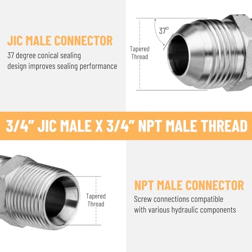 Image of 10 Pack Hydraulic Hose Adapter Fittings: 3 /4 inch JIC 37 Male x 3 /4 inch NPT Male, Straight Tube Connectors with Protection Cover