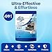 Earth Breeze Dishwasher Cleaner Tablets – 4-in-1 Cleans, Deodorizes, Refreshes & Protects – Removes Odor, Buildup & Residue – Fragrance Free, No Harsh Chemicals, Safe for All Dishwashers - Made in USA