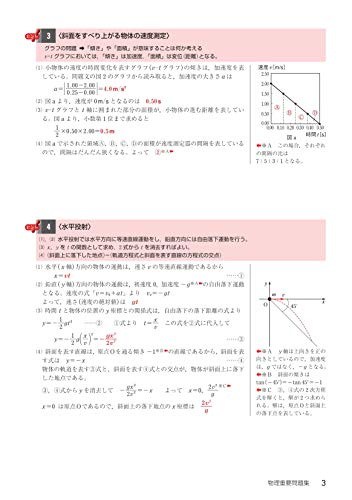 高校物理総覧 受験の月