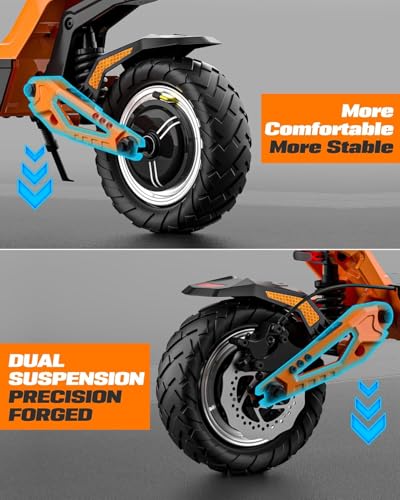 Image of JGH X5 Ultra Electric Scooter for Adults, 3200W Dual Motors Up to 45 MPH, Max 40 Mile Range, Fast Adult Electric Scooter with Vacuum Tire, Dual Suspension& Braking, Foldable E Scooter for Commuting