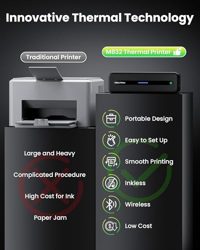 Image of Itari Portable Printer - Portable Printer Wireless for Travel, Bluetooth Printer for Android and iOS Phone, Tablet, Inkless Thermal Compact Printer for Home, School, Office, Support A4 & US Letter