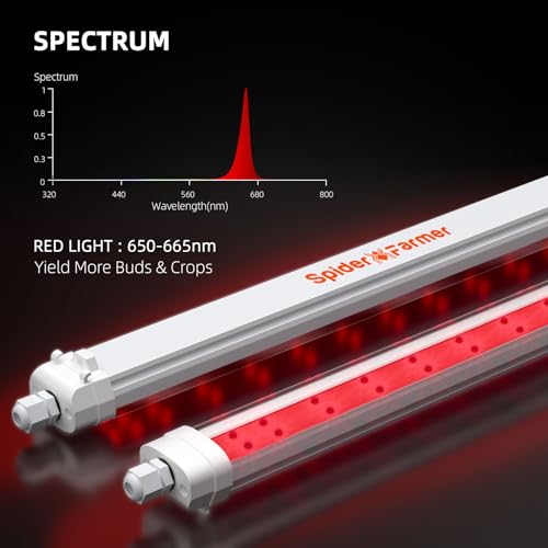 Spider Farmer LED Plant Grow Light GlowR80, 3.2ft Deep Red Supplemental Lighting Bar for Indoor Plants