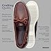 Sebago Portland Waxed Boat Shoes - Handsewn Waxed Leather Moccasins with Leather Sock Lining and Non-Marking, Slip-Resistant Rubber Outsoles, Brown - 9.5 Regular