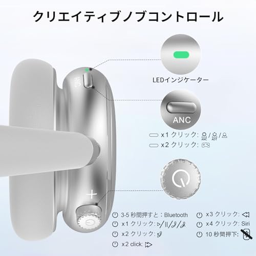 NC95 ハイブリッドANCヘッドフォン 商品画像6