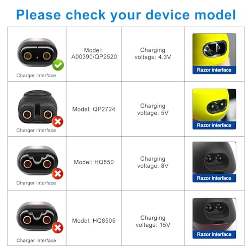 Image of 4.3V Charger for Philips Norelco One Blade QP2520 MG3740 A00390 QP2522
