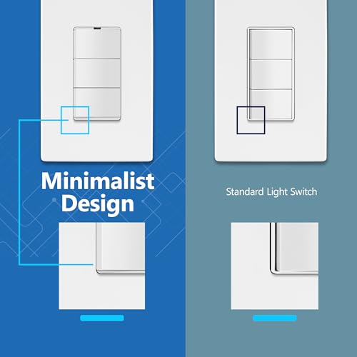 Image of LIDER Lighted Triple Switch with Screwless Wall Plate, Combination Frameless Decorator Switch with Locator Light, Ground Terminal Single Pole, 15A 120V, UL Listed, Thermoplastic, Matte White, 2-Pack