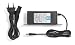 Produktbild WISI 74983 "DRP 1533" Steckernetzteil 230V AC und 15V DC schwarz